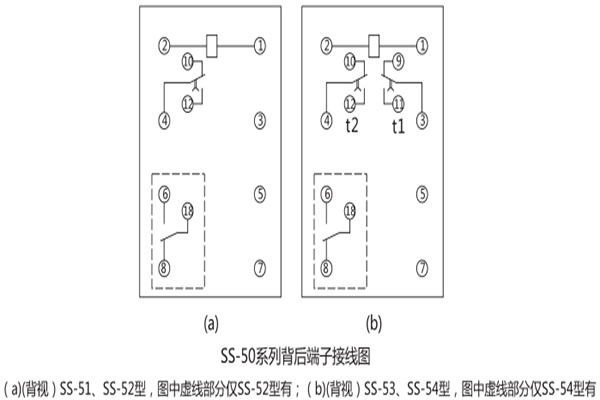 接線(xiàn)圖